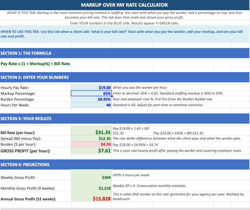 How To Charge Staffing Services Pricing Calculator - Image 4